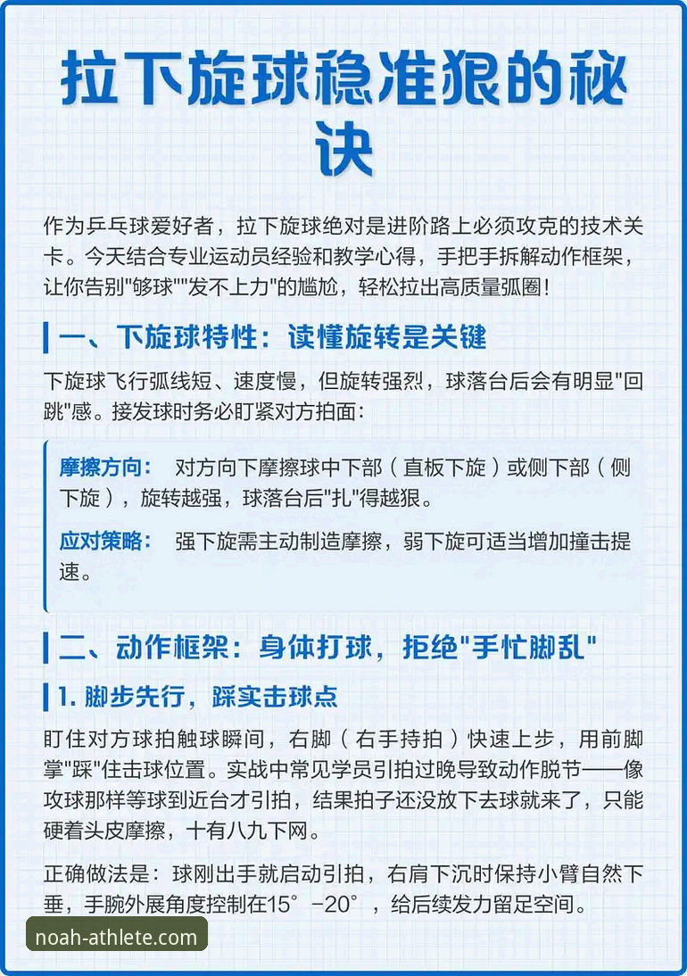 诺亚体育沉浸式竞技详解：从体验到上手的实战指南